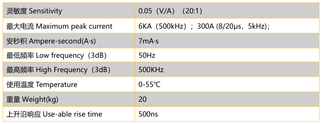 LMR-06-6K05技术参数