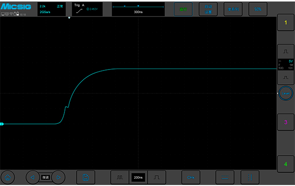 信号呈现对比表